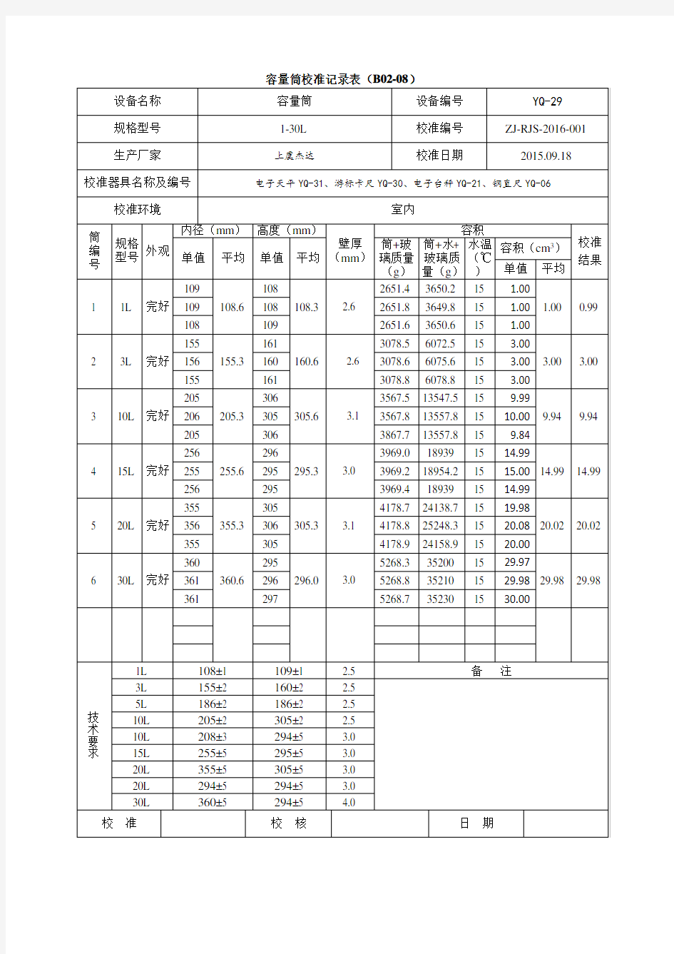 容量筒校准记录表