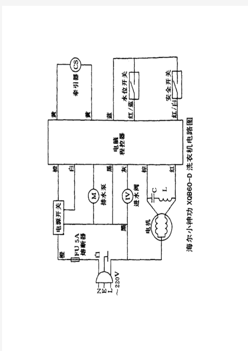 海尔小神功XQB60-D洗衣机电气控制电路图