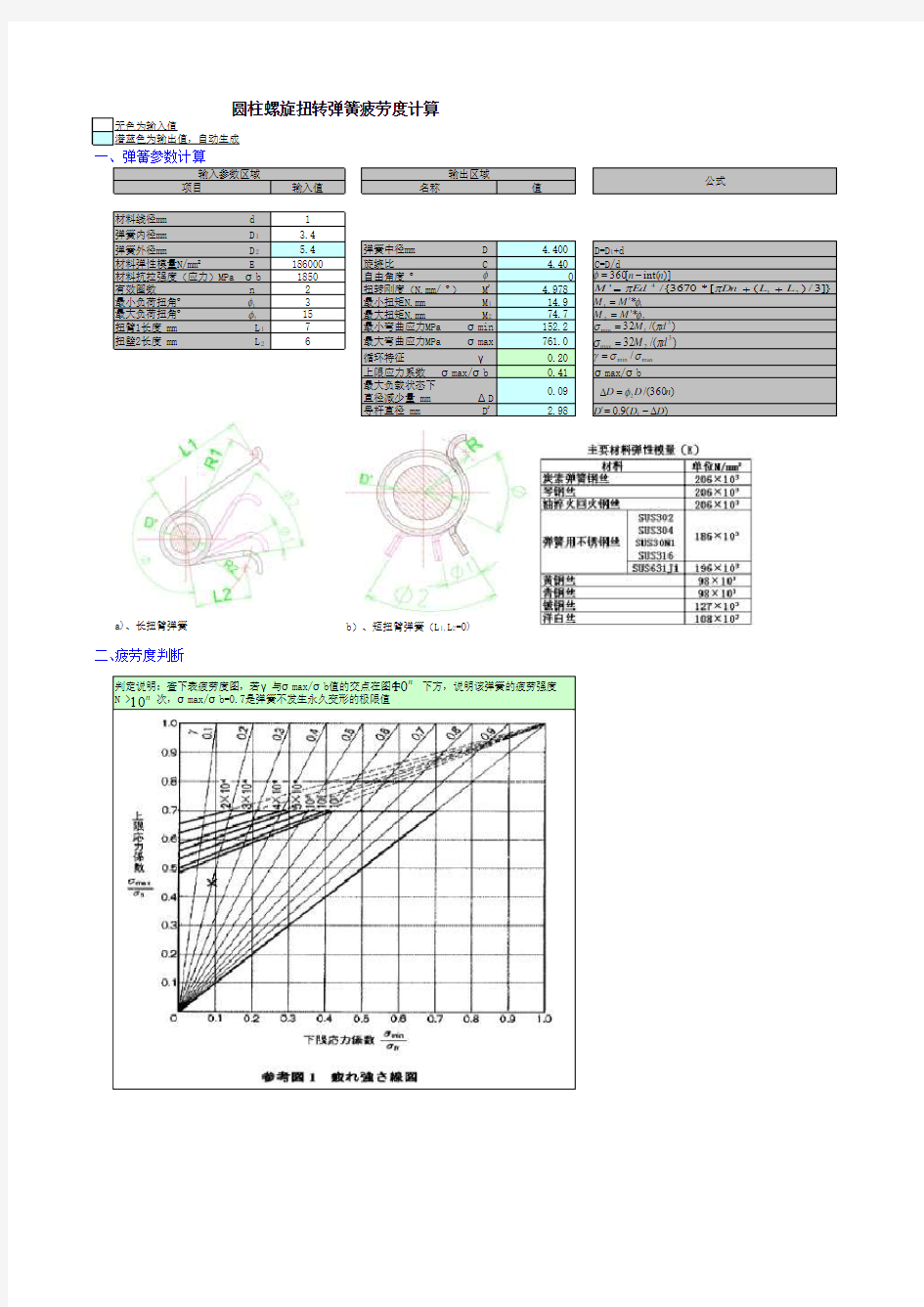 圆柱螺旋扭转弹簧计算公式EXCEL计算