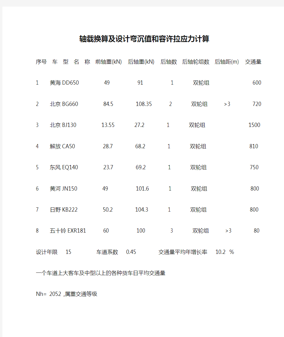 轴载换算及设计弯沉值和容许拉应力计算