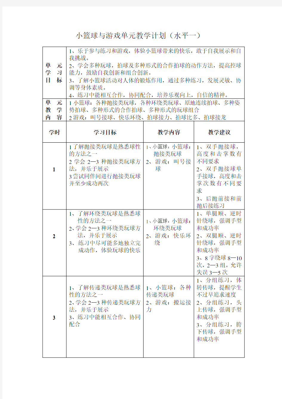 水平一小篮球单元教学计划