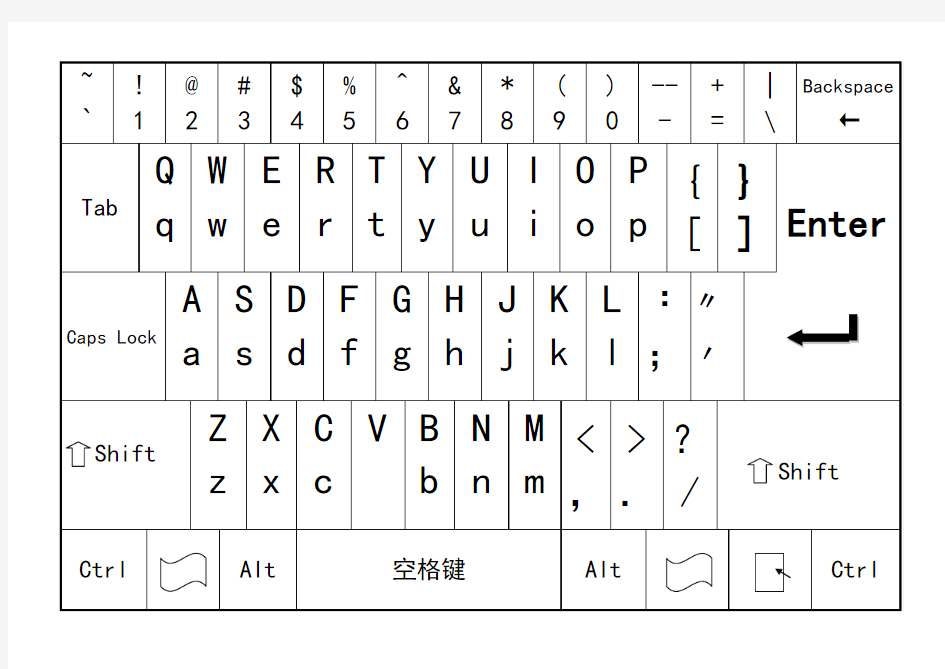 键盘拼音对照表