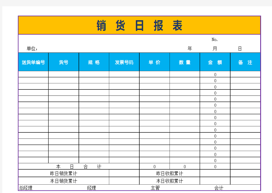 Excel表格通用模板：企业销售日报表(自动统计)