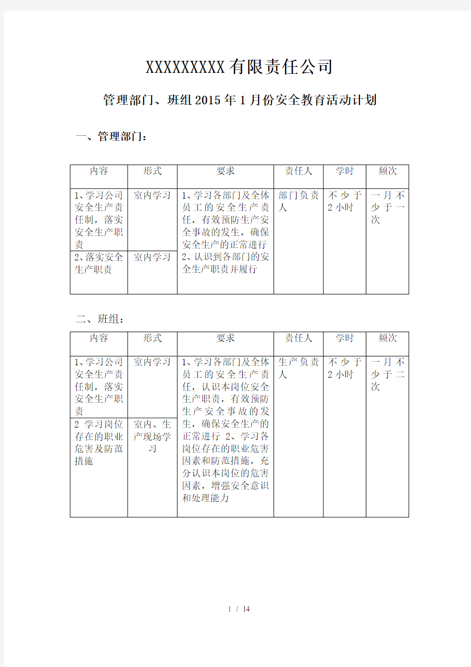 2018管理部门、班组月度安全活动计划