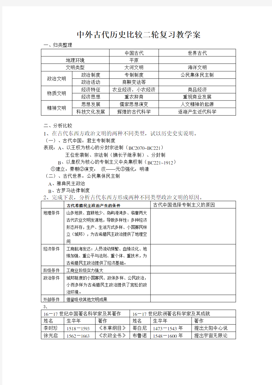 中外古代历史比较