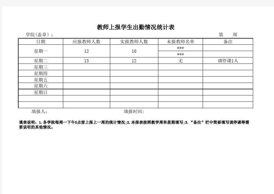 教师上报学生出勤状况表模板