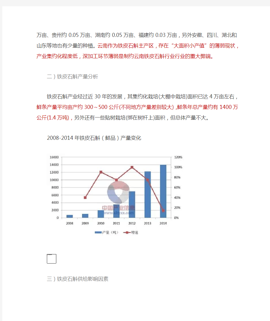 中国铁皮石斛行业供需现状统计分析(图)