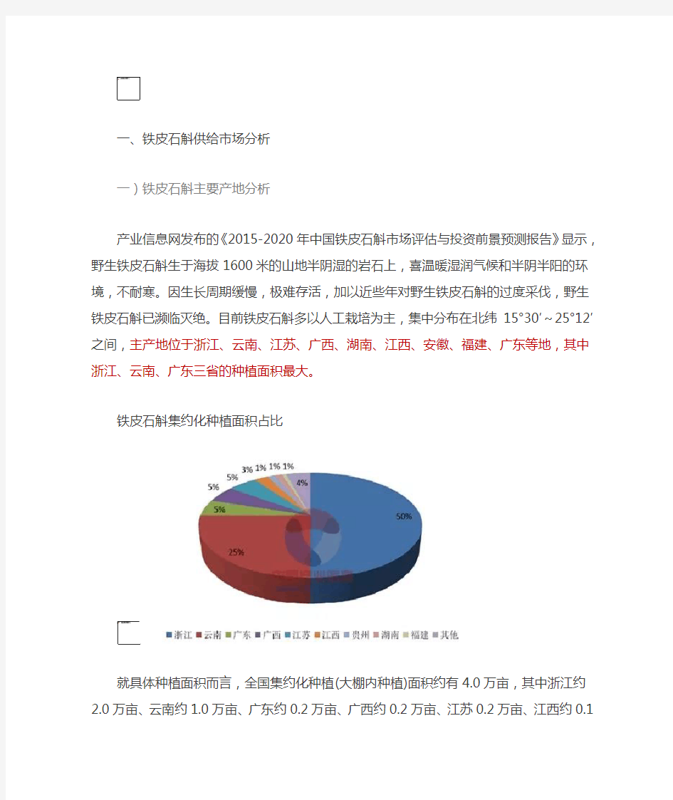 中国铁皮石斛行业供需现状统计分析(图)