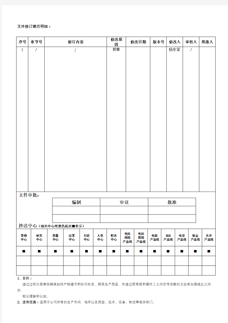 过程分层审核管理规定