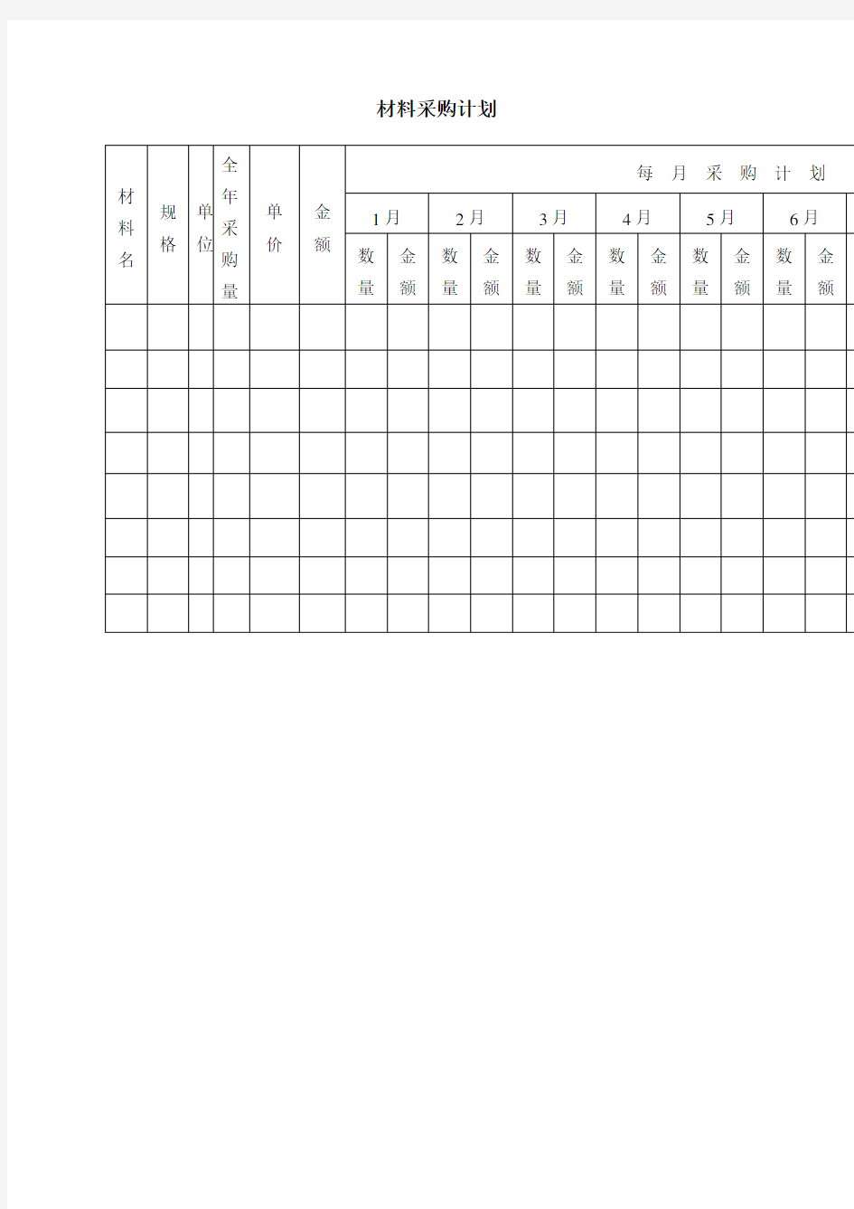 材料采购计划表格表格格式
