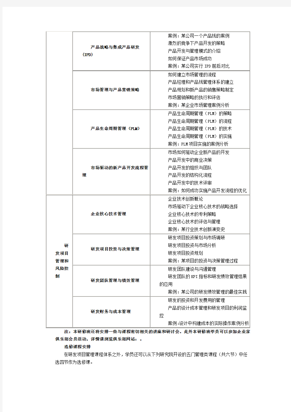 清华大学研发项目管理高级研修项目