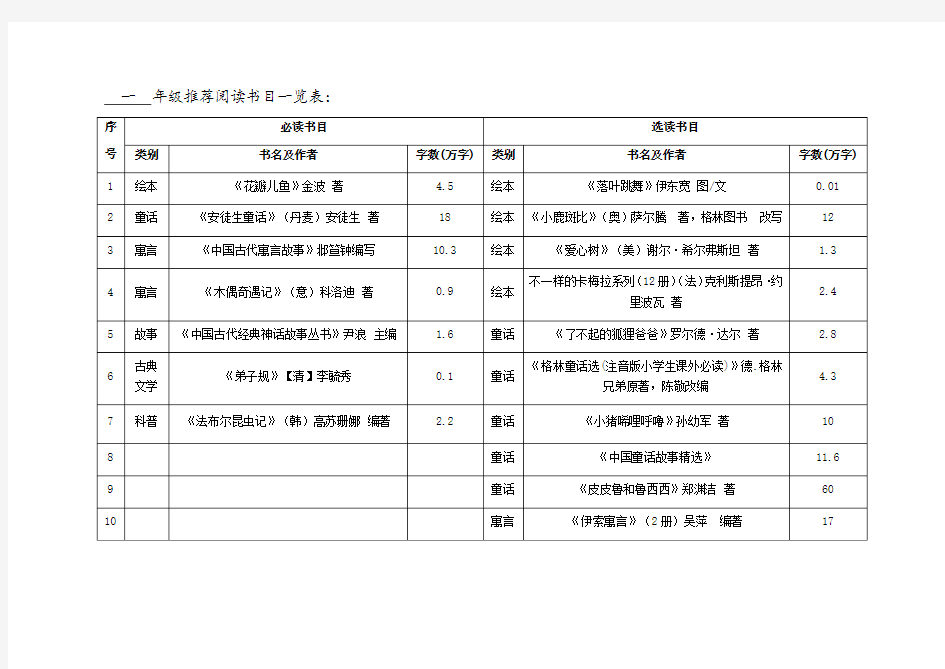 北京第二实验小学一年级推荐书目