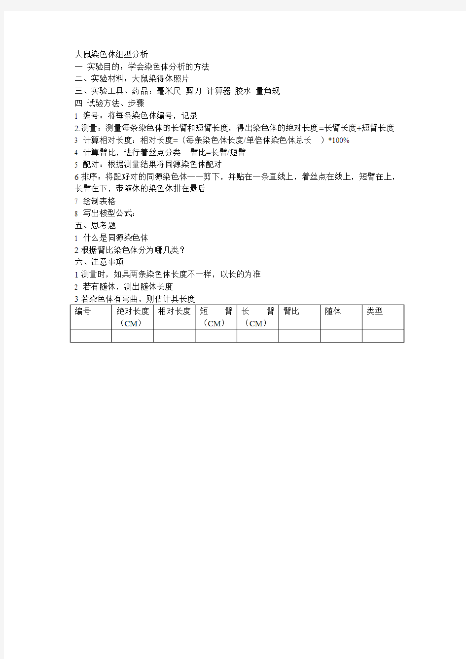 水产生物遗传育种学：大鼠染色体分析