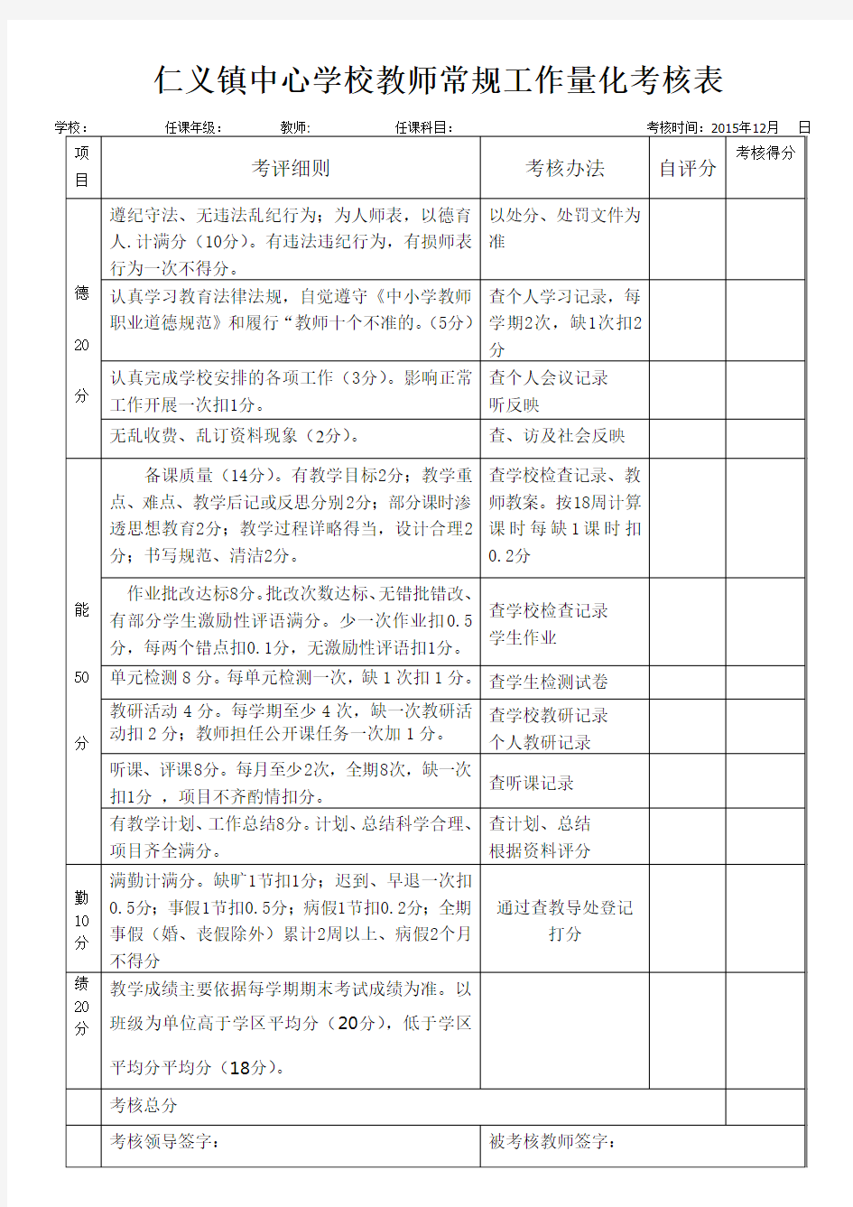 教师常规工作量化考核表