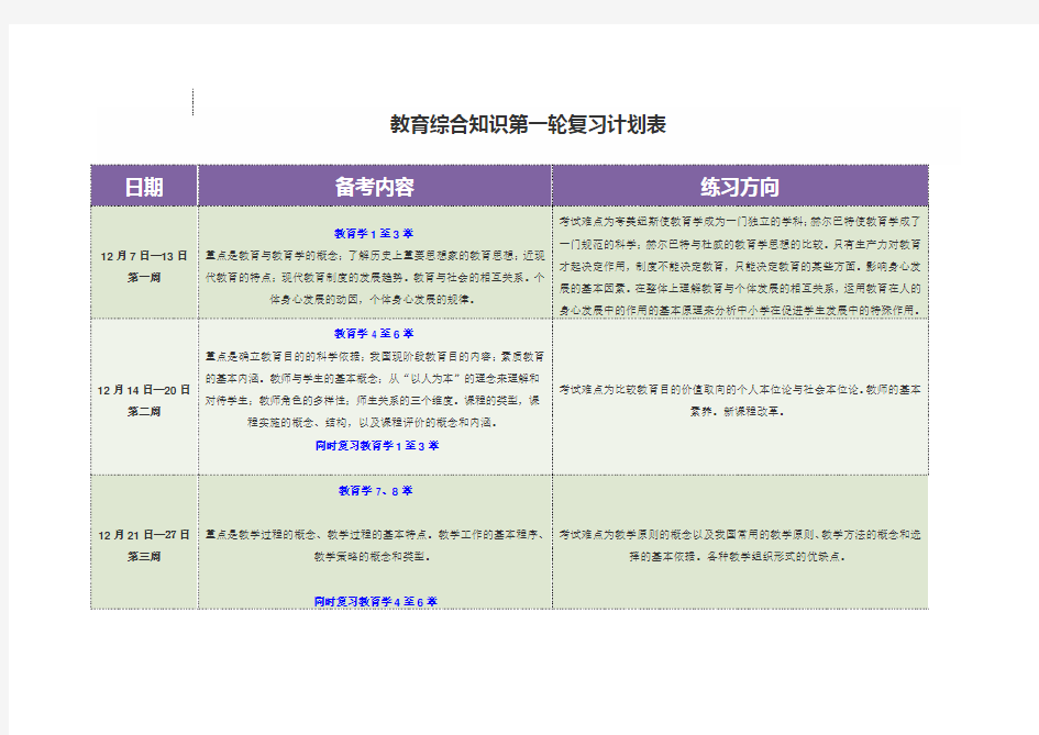 (完整版)教师编制考试复习计划