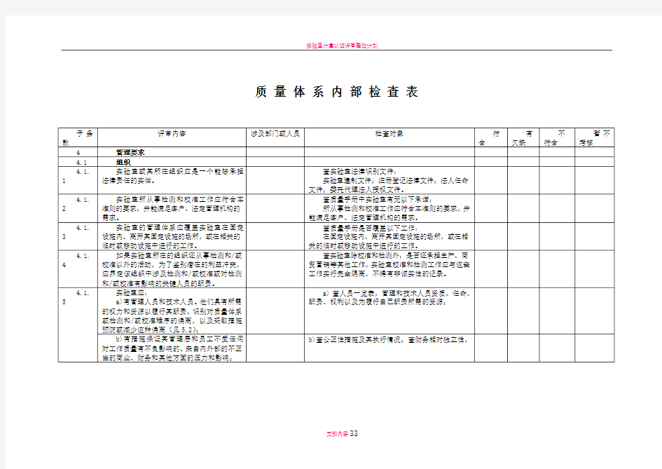 实验室认可内审表