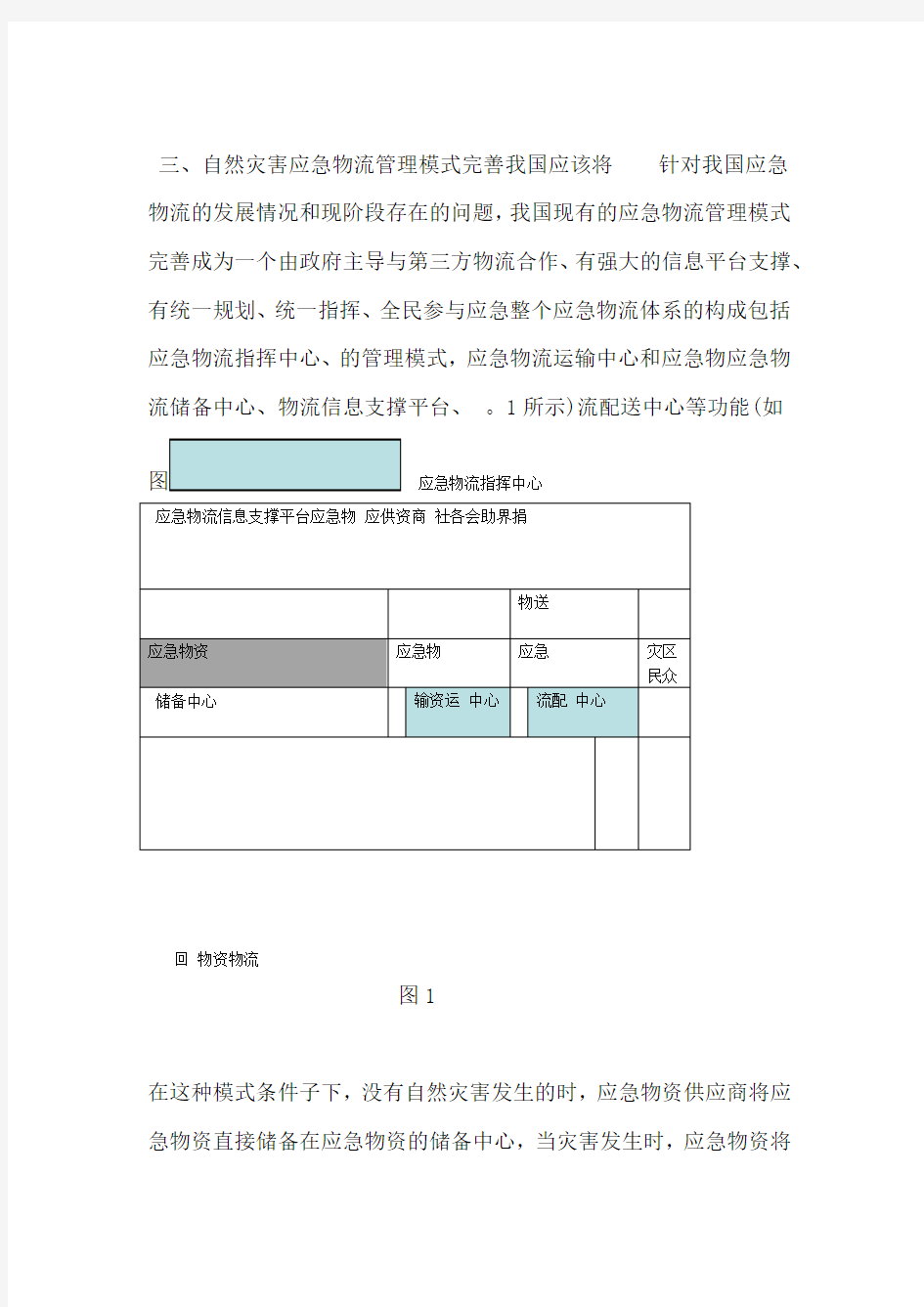 应急物流管理模式