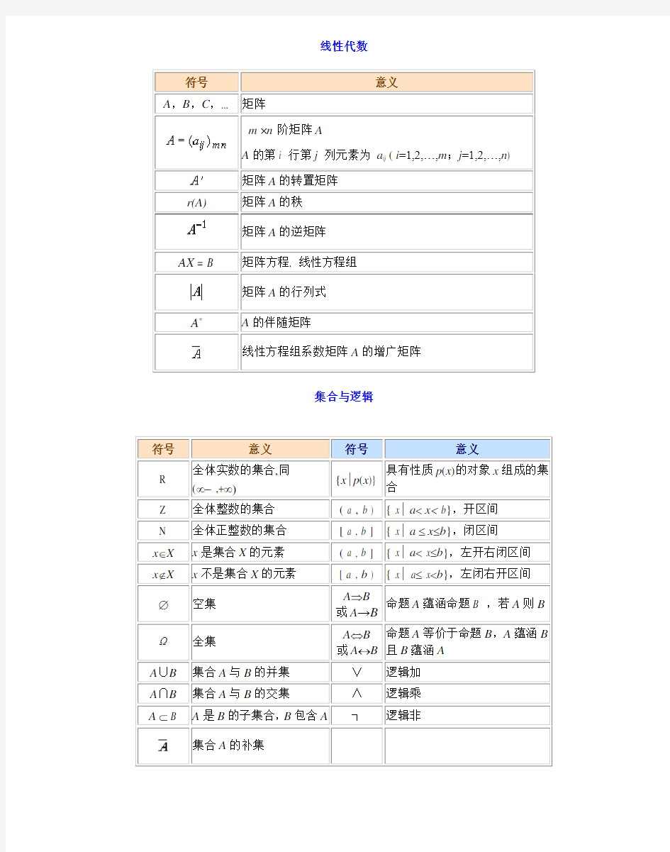 高等数学符号列表