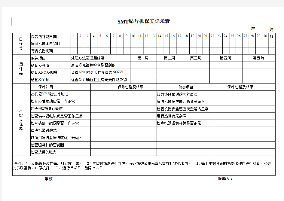 贴片机保养记录表