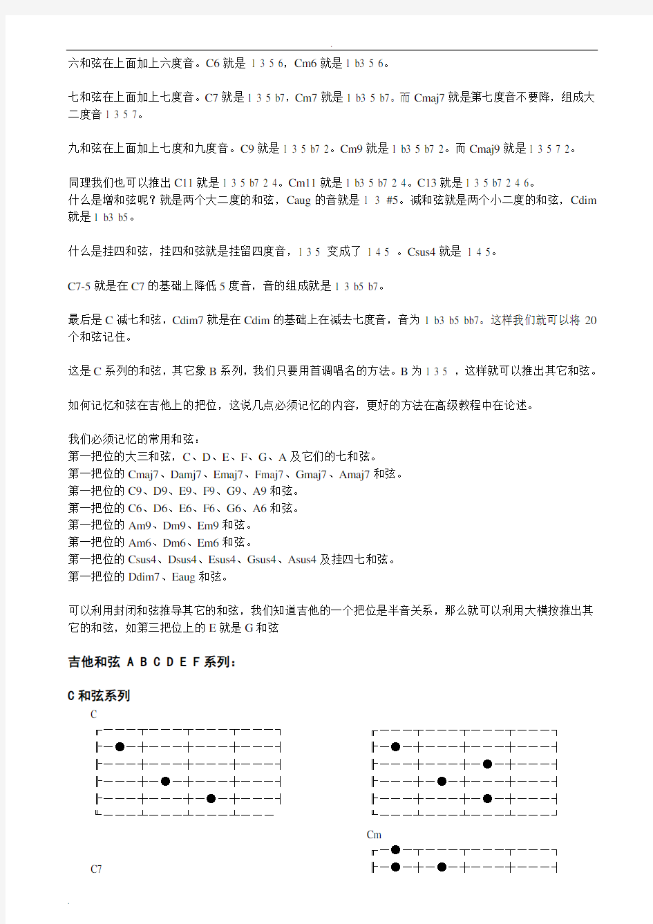 吉他和弦指法图大全 (2)