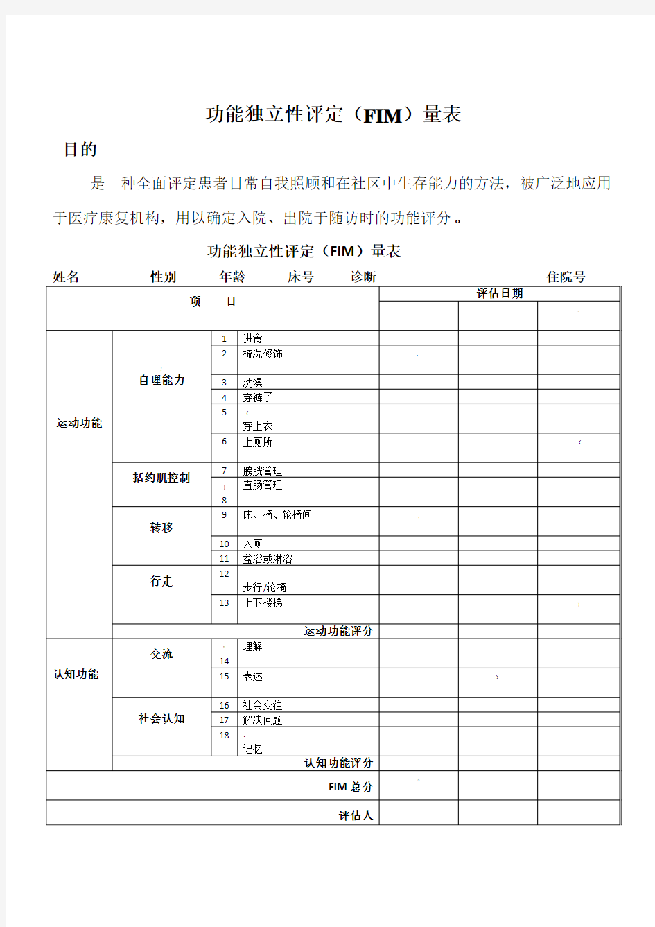 功能独立性评定(FIM)量表1