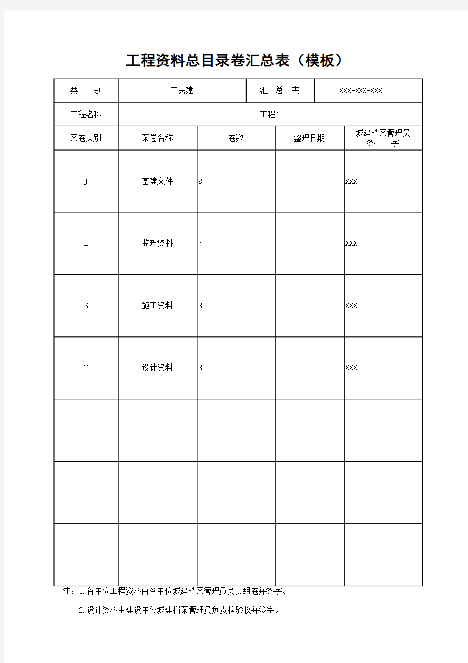 工程资料总目录卷汇总表(模板)