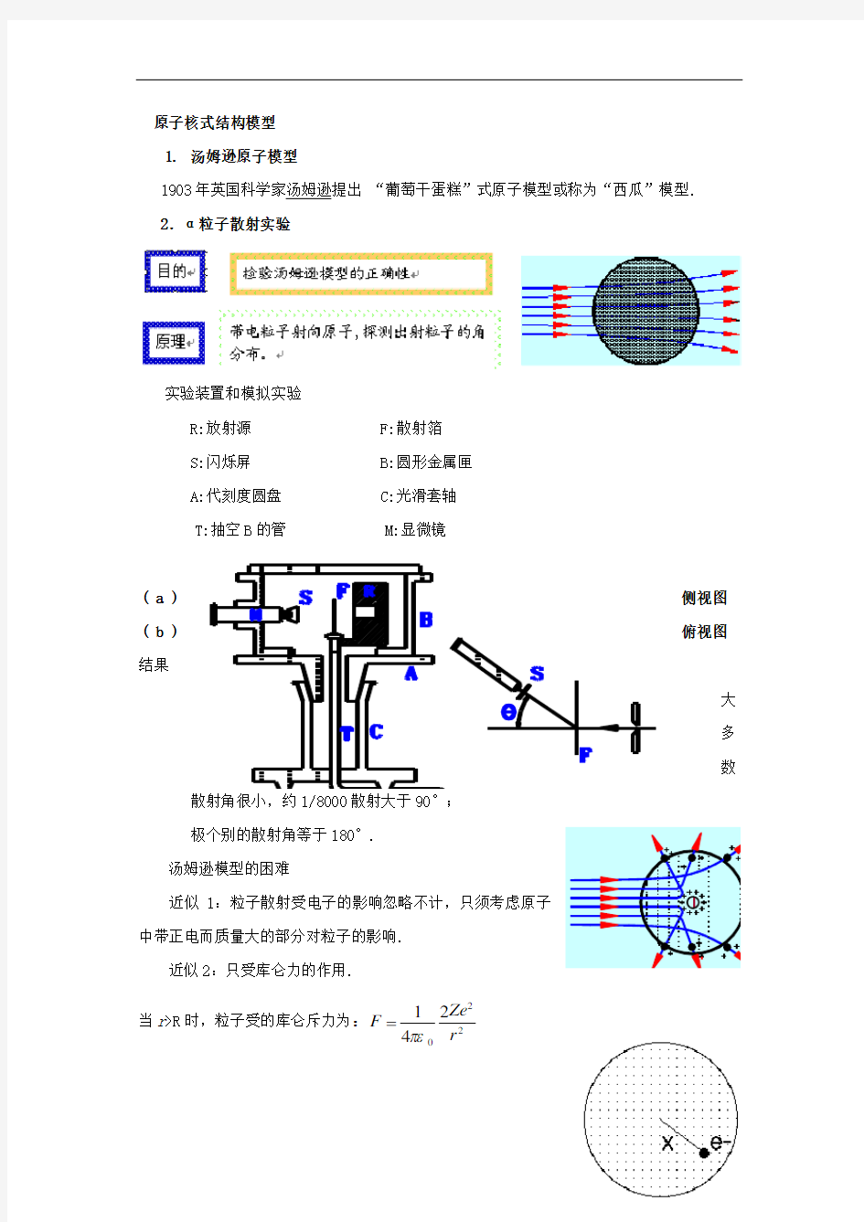 原子的核结构卢瑟福模型