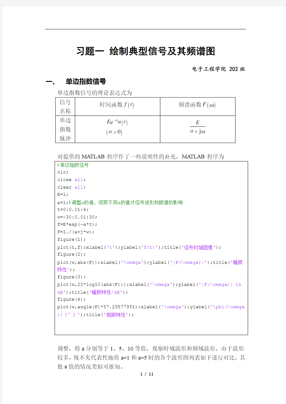 习题1  绘制典型信号及其频谱图