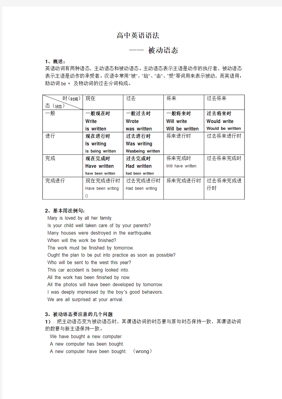 高中英语语法 —— 被动语态