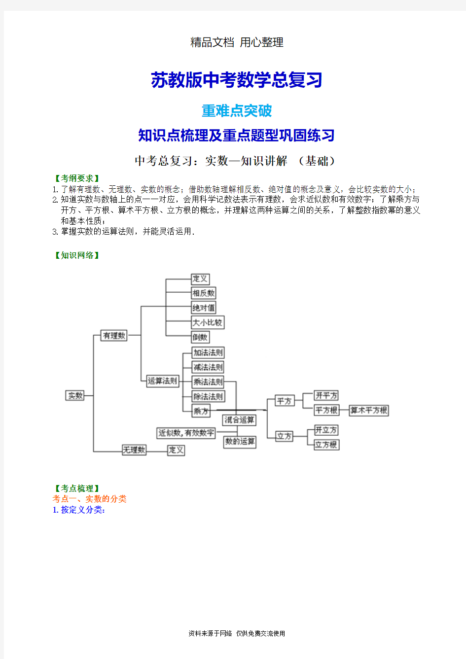 苏教版数学中考总复习(知识点考点梳理、重点题型分类巩固练习)(基础版)(家教、补习、复习用)