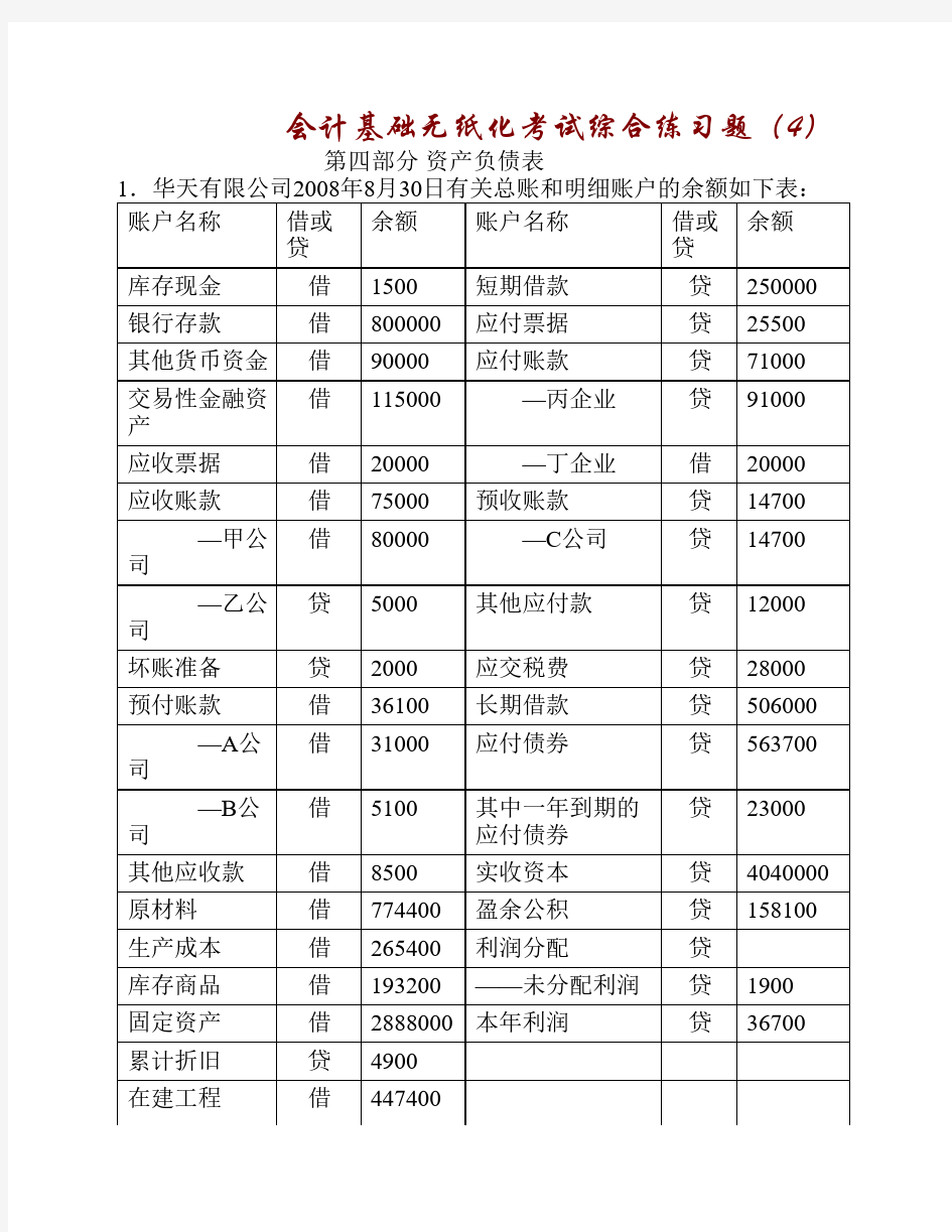 会计基础无纸化考试综合练习题(资产负债表)1