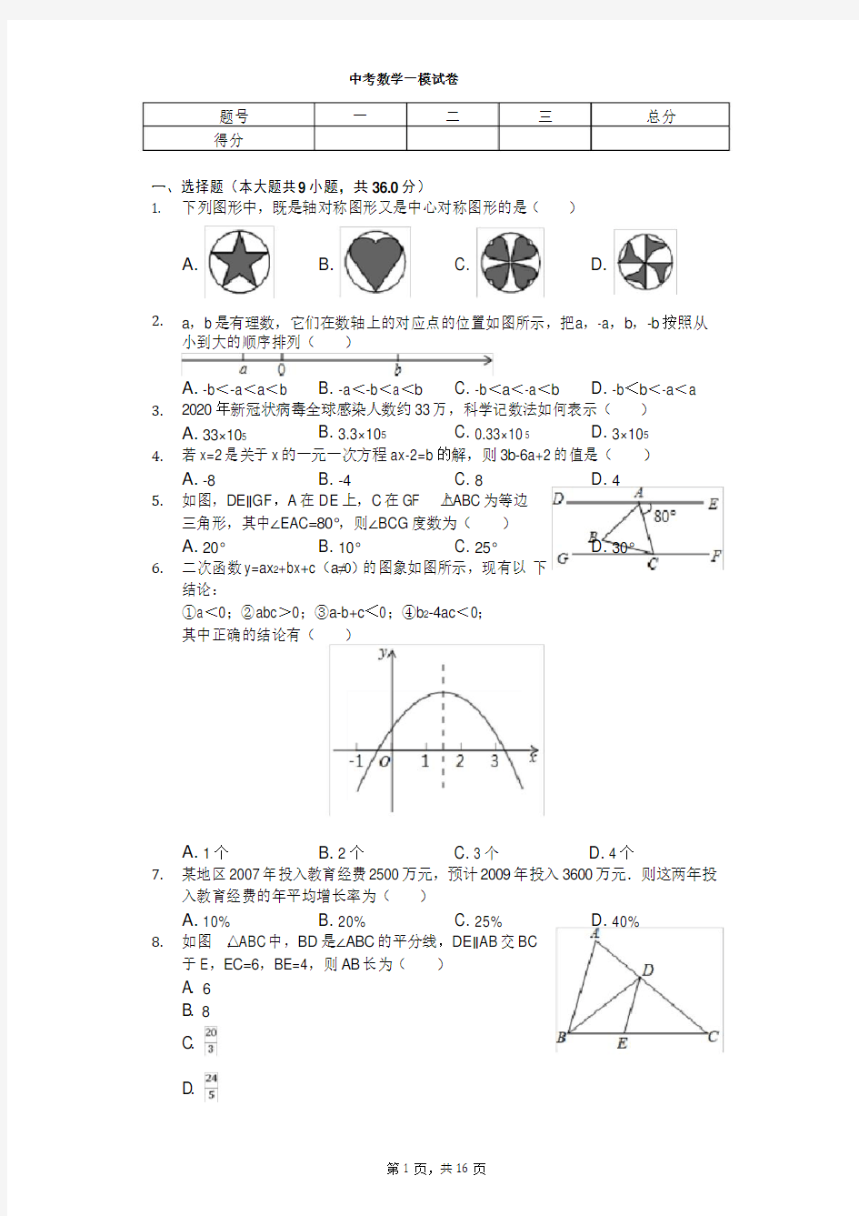 2020年安徽省中考数学一模试卷