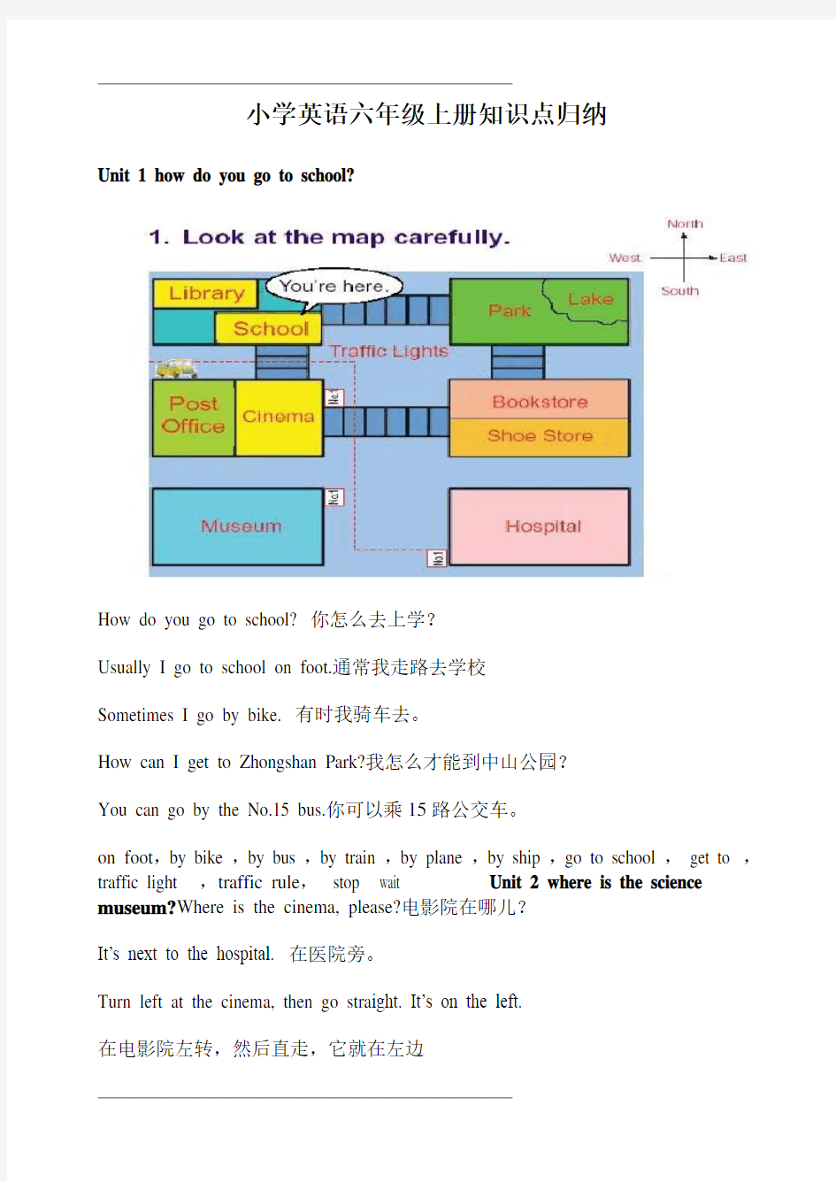 六年级英语上册重点知识点及语法