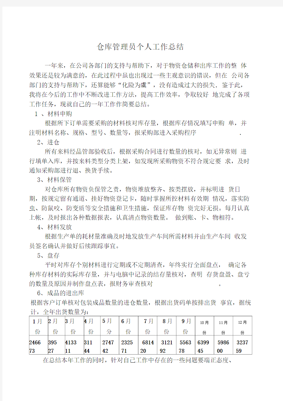 仓库管理员个人工作总结