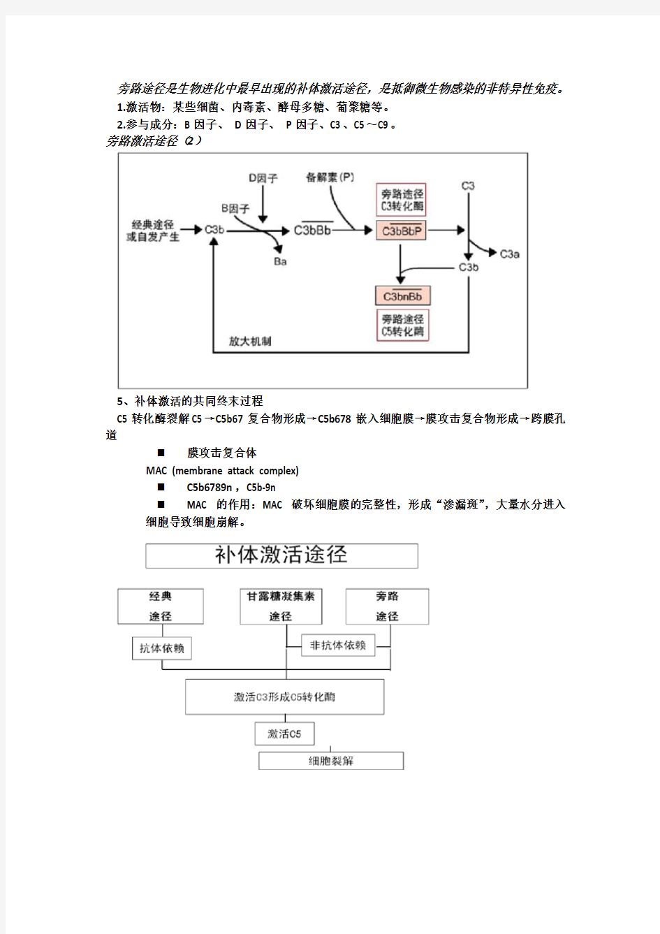 (完整版)医学免疫学重点总结