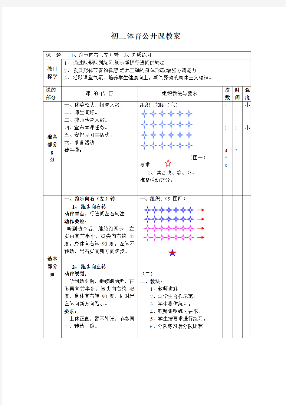 (完整word版)初二体育公开课教案