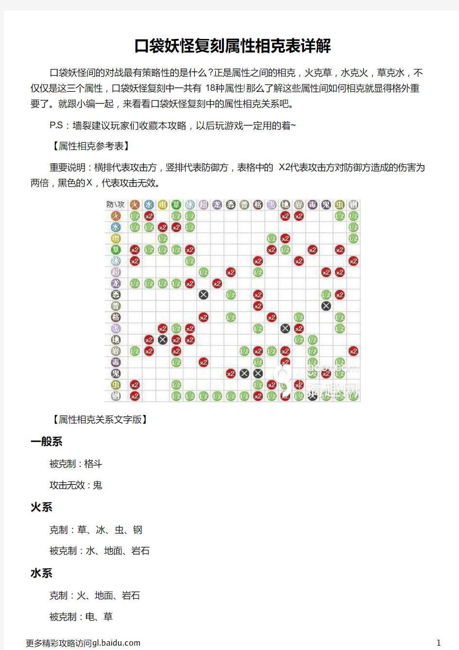 口袋妖怪复刻属性相克表详解