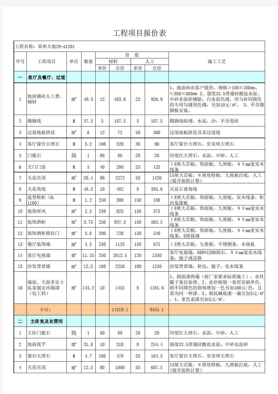 整套房屋装修预算表格C