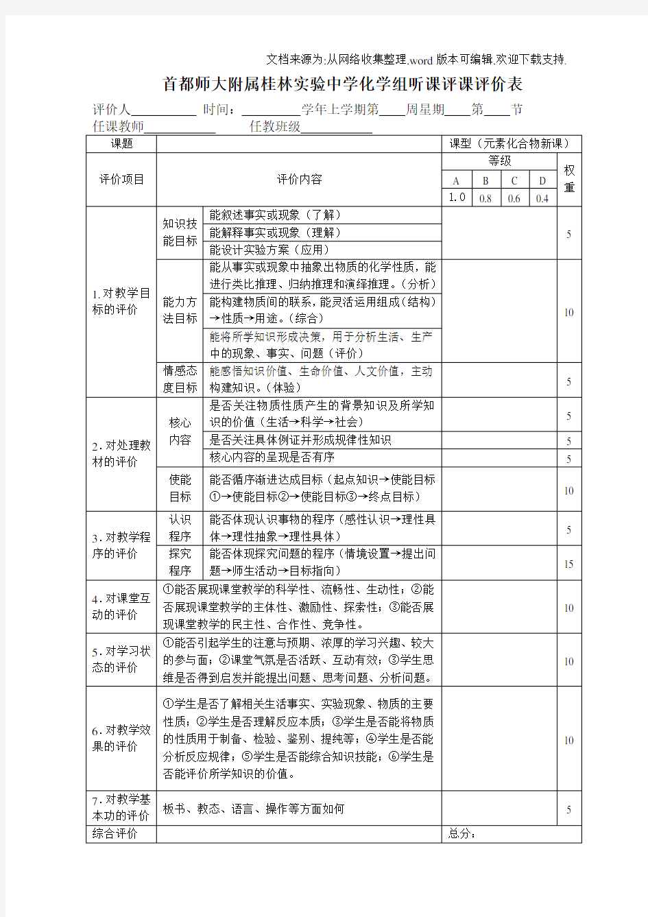 听课评课评价表