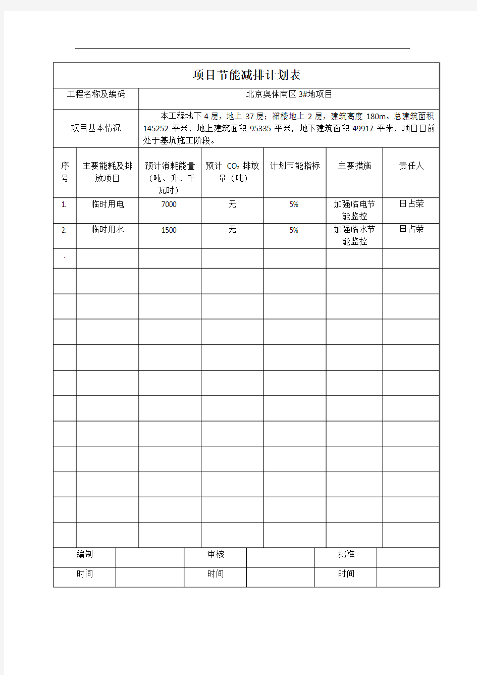 节能减排计划