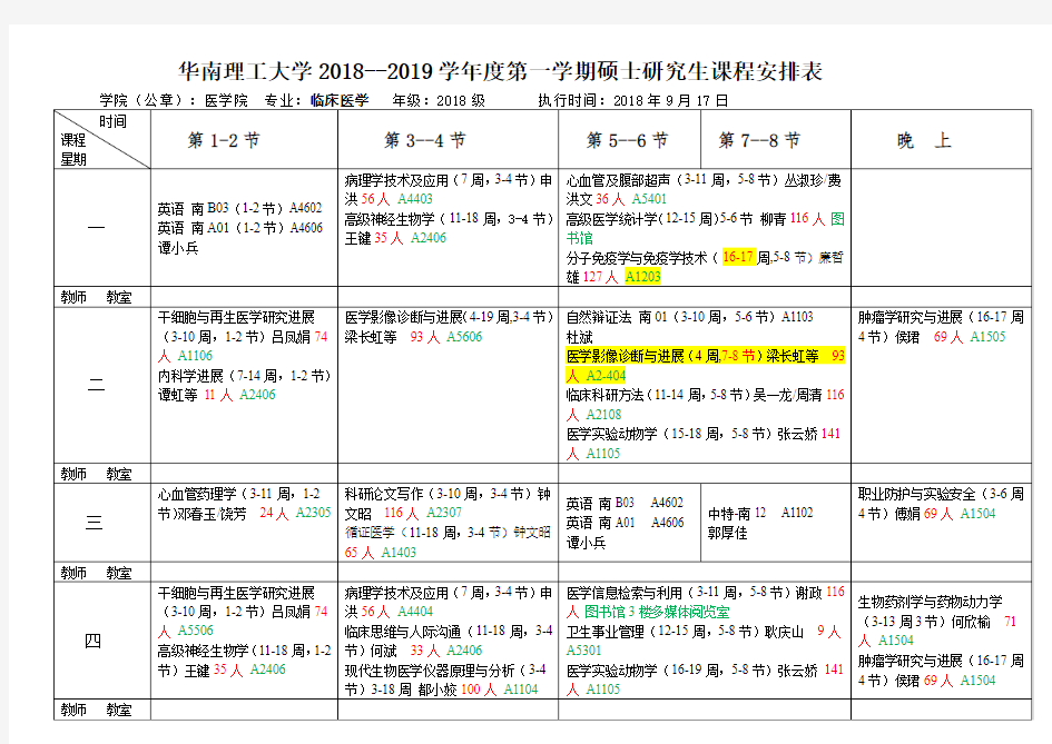 华南理工大学2018--2019学年度第一学期硕士研究生课程安排