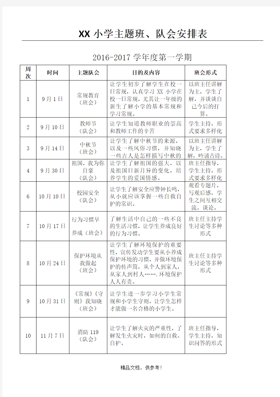 小学2016年上学期主题班会安排表