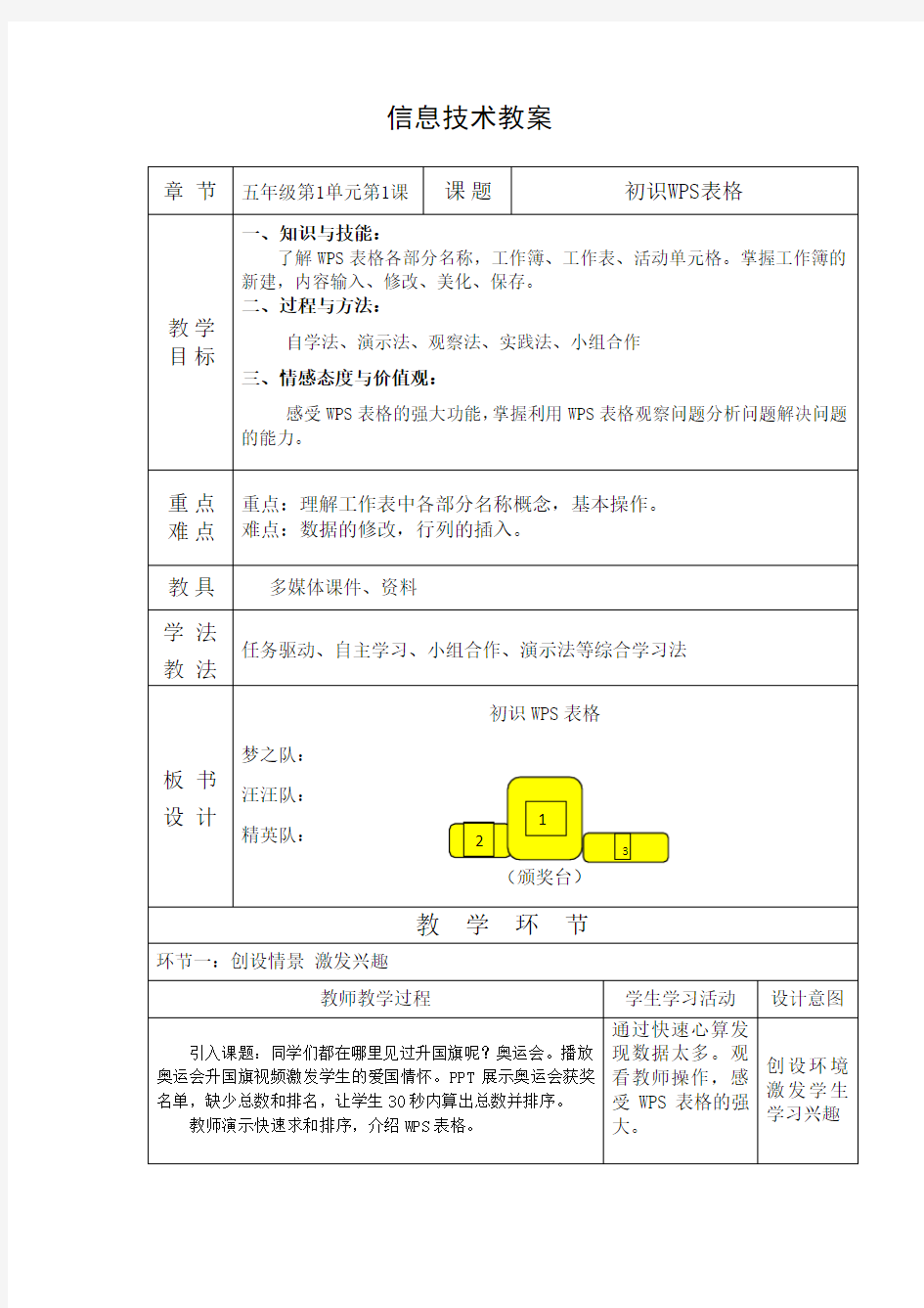 小学信息技术_初识WPS表格教学设计学情分析教材分析课后反思