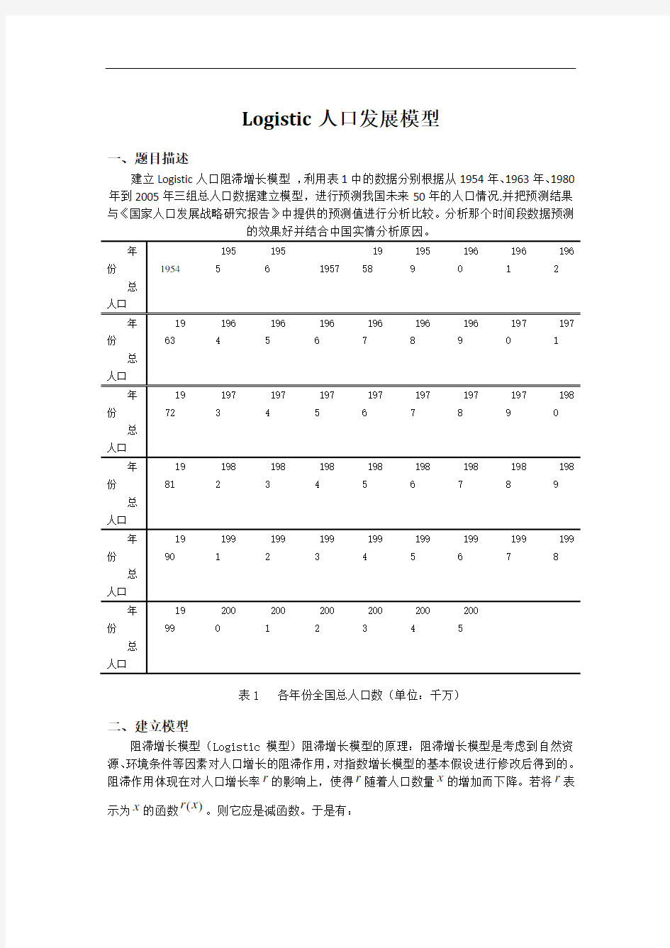 数学建模logistic人口增长模型