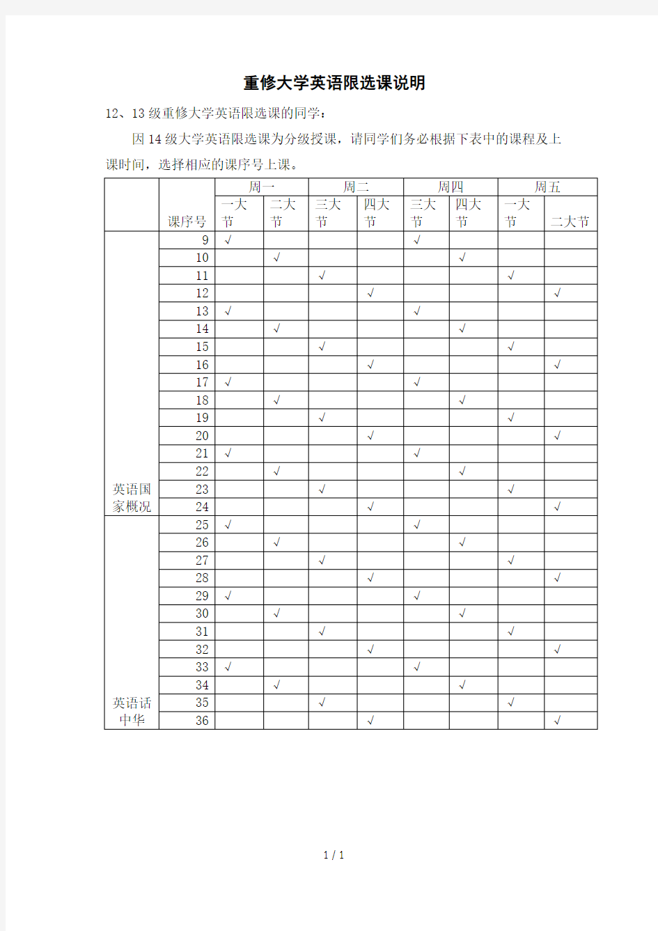 重修大学英语限选课说明