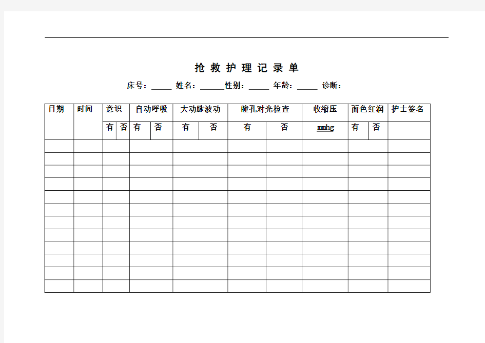 抢救护理记录单修订稿