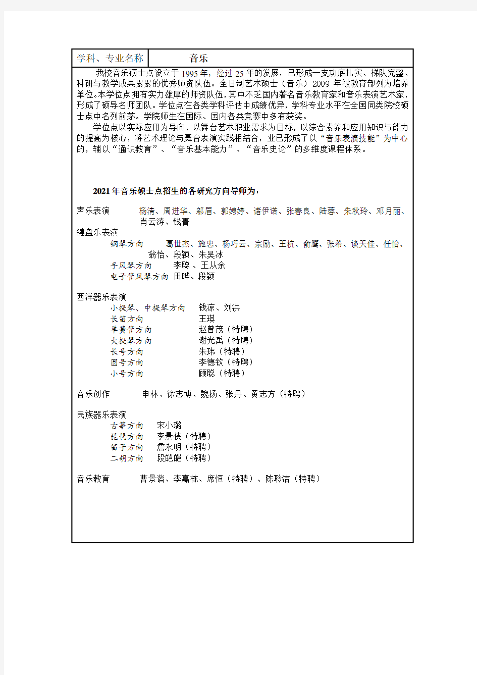 2021年上海师范大学研究生135101音乐