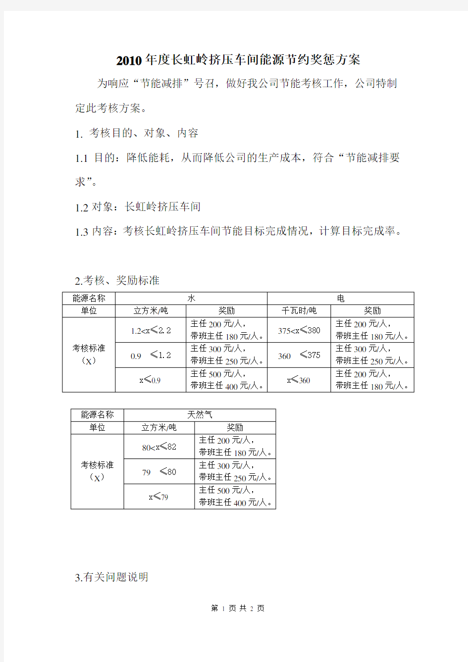 长虹岭挤压车间节能奖惩制度