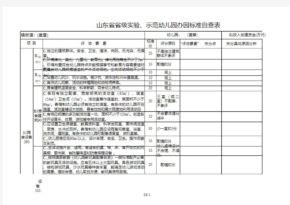 山东省示范幼儿园标准