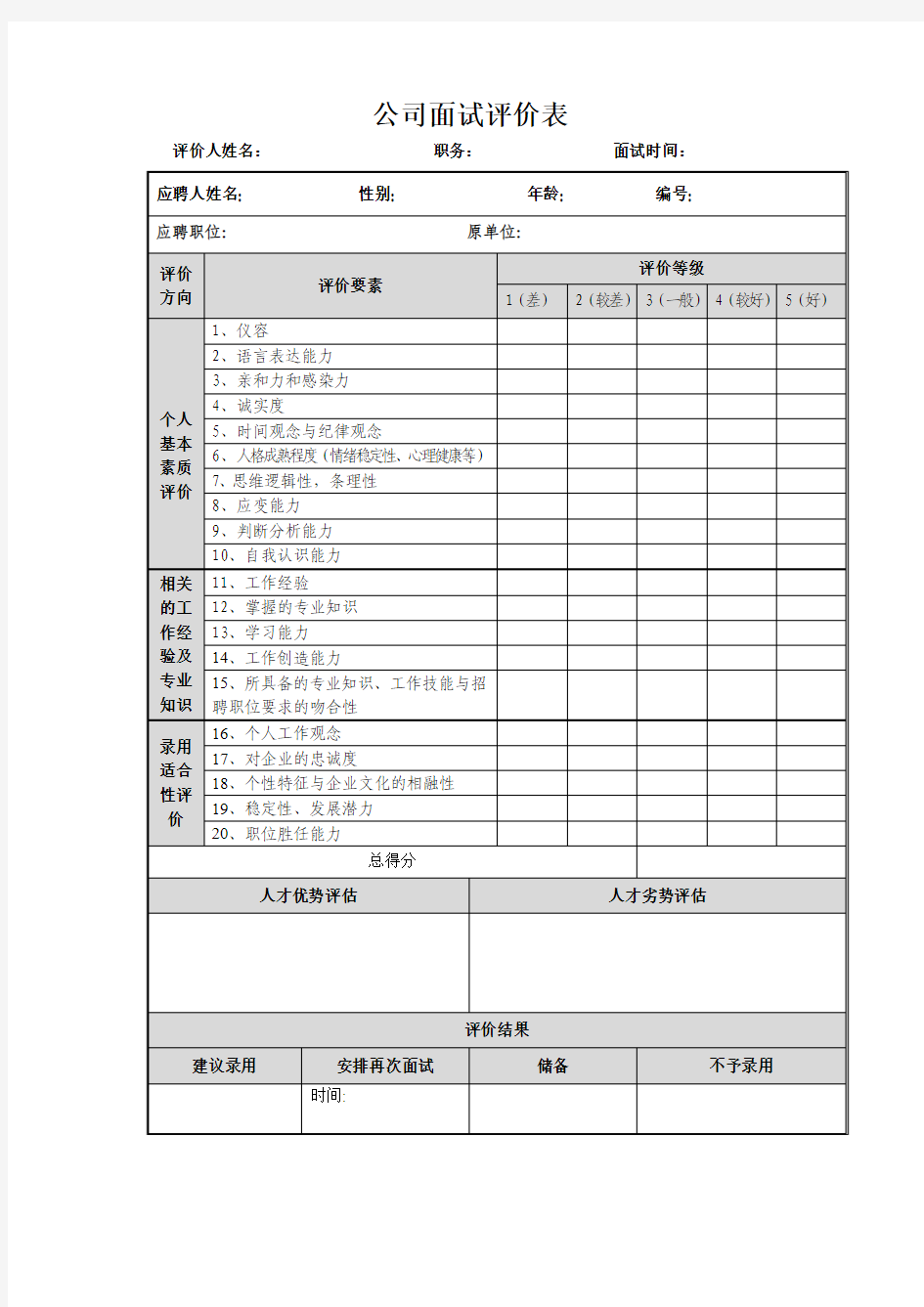 公司面试评价表范本